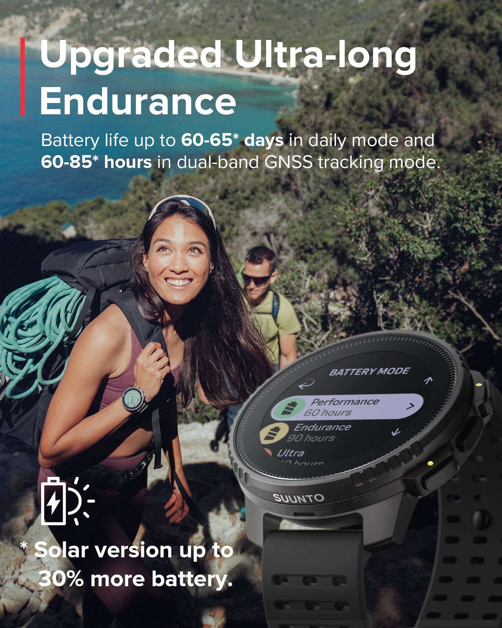SUUNTO VERTICAL All Black