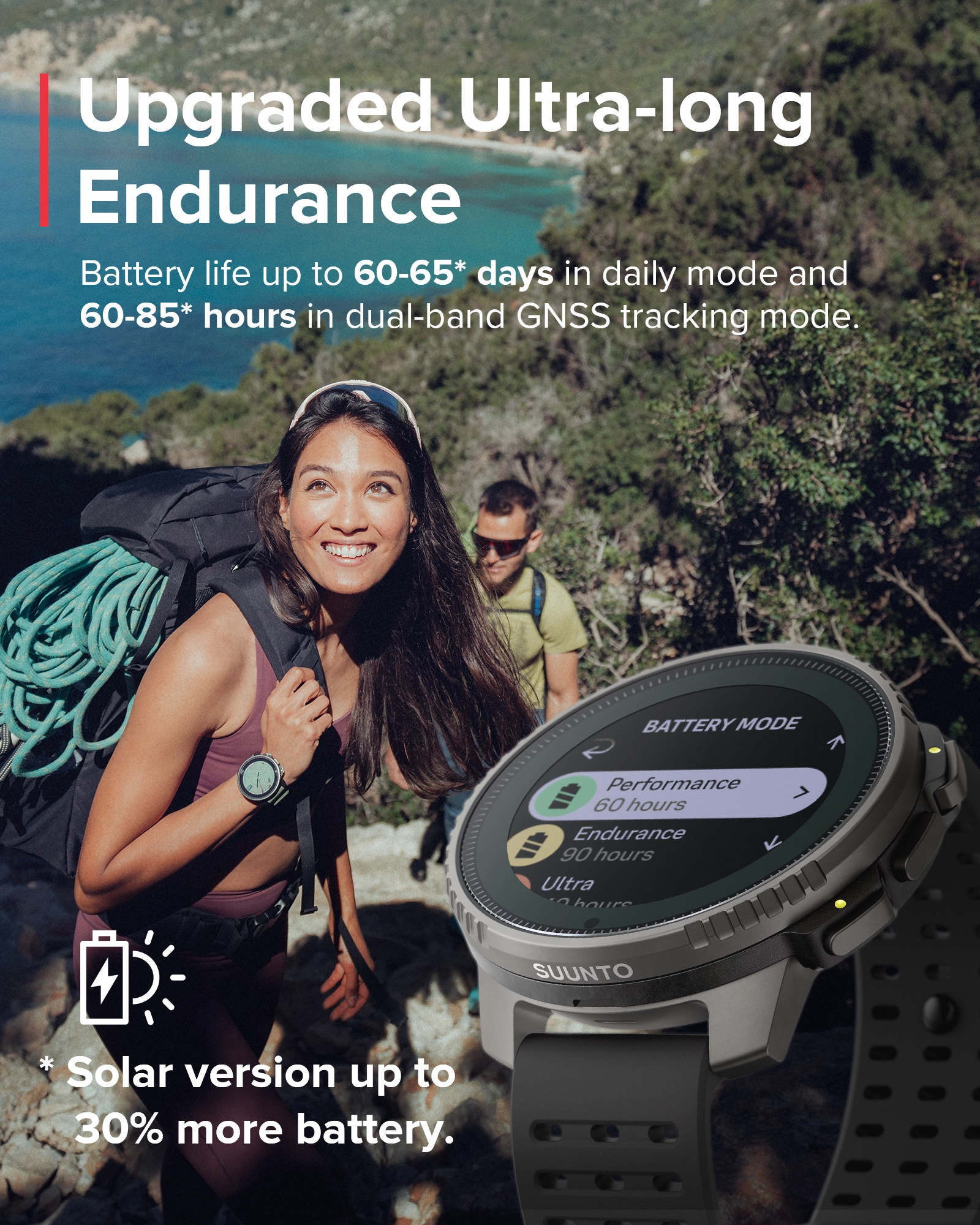 SUUNTO VERTICAL Titanium Solar Black