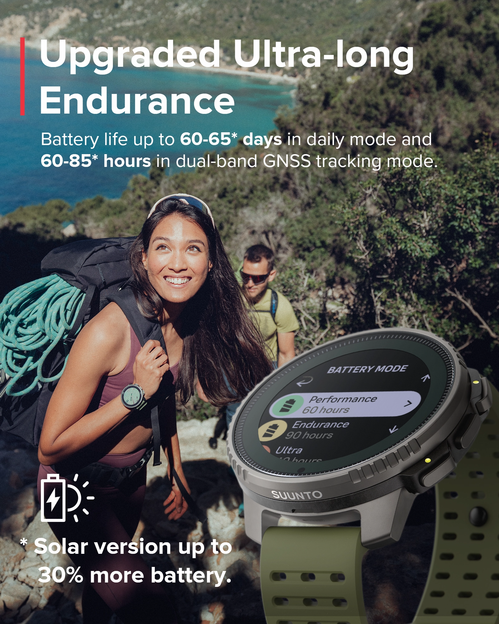 SUUNTO VERTICAL Titanium Solar Forest