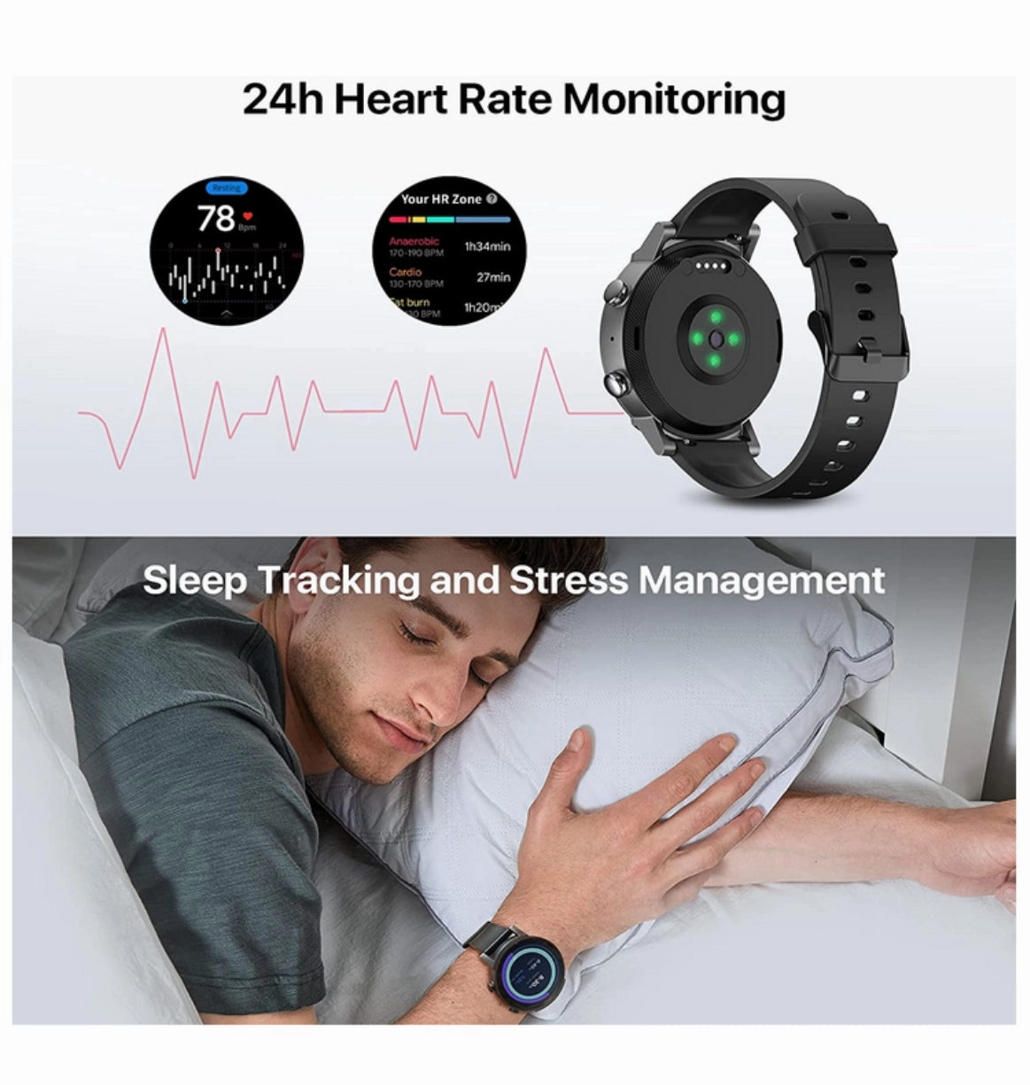 TICWATCH E3 SMARTWATCH PANTHER BLACK (2021)
