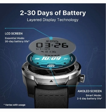 TICWATCH PRO 2020 SMARTWATCH SILVER